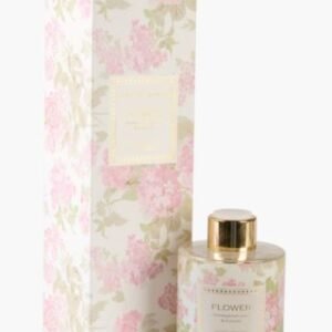 Sense Blush huonetuoksu roosa