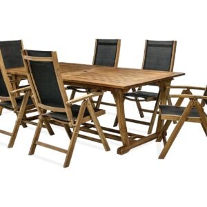 Puutarharyhmä Future -