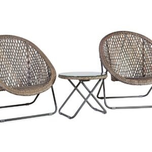 Puutarharyhmä Turku -