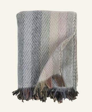 finse-stripe-villahuopa-monivari-sininen