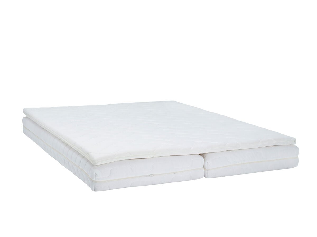 ergoline-patjapaketti-180x200-l-unia-ergo-petauspatja