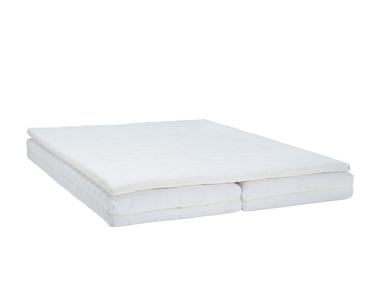 ergoline-patjapaketti-160x200-xl-unia-ergo-petauspatja