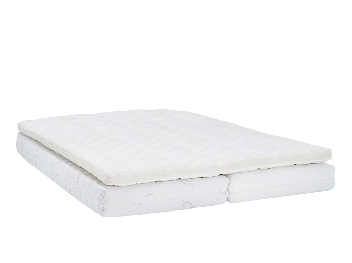 ergoline-pro-patjapaketti-180x200-unia-ergo-petauspatja