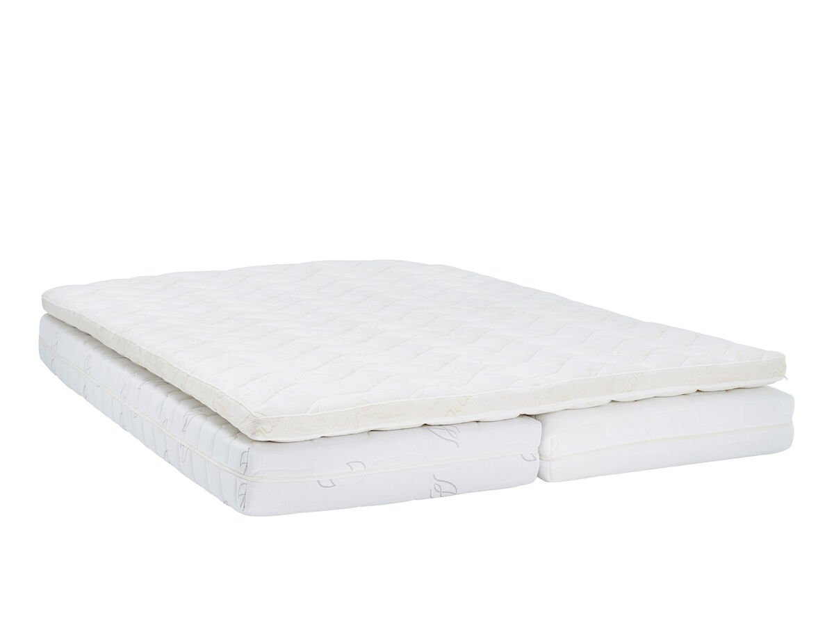 ergoline-pro-patjapaketti-160x200-unia-platina-viskoelastinen-petauspatja
