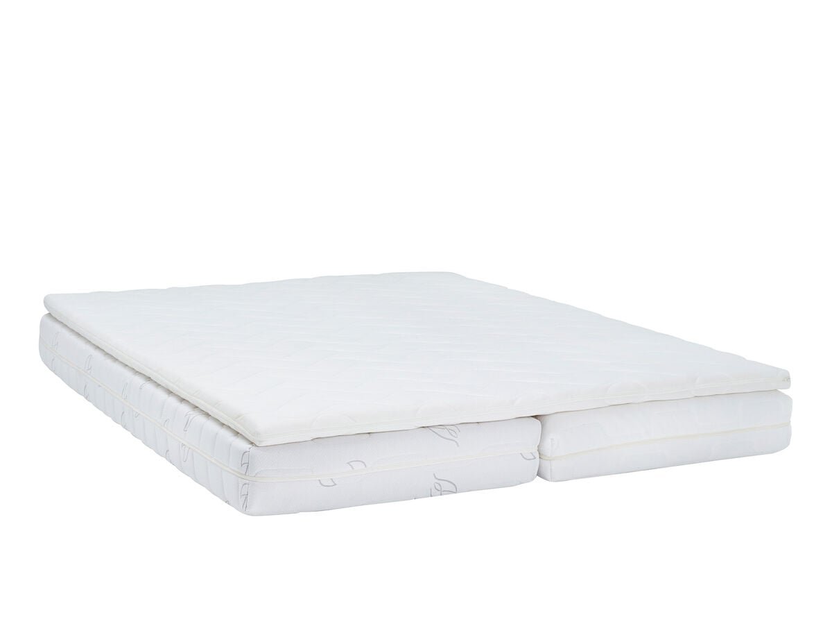 ergoline-pro-patjapaketti-160x200-unia-ergo-petauspatja